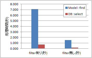 fuel_graph