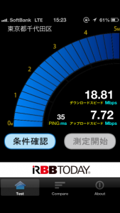 国会議事堂 LTE 速度 softbank