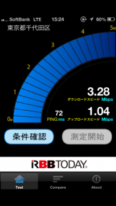 国会議事堂からちょっと皇居側 LTE 速度 softbank