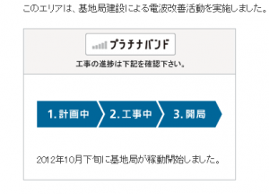 ソフトバンク プラチナバンド 基地局開局