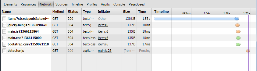 fuelphp_many_list_output_filter_none