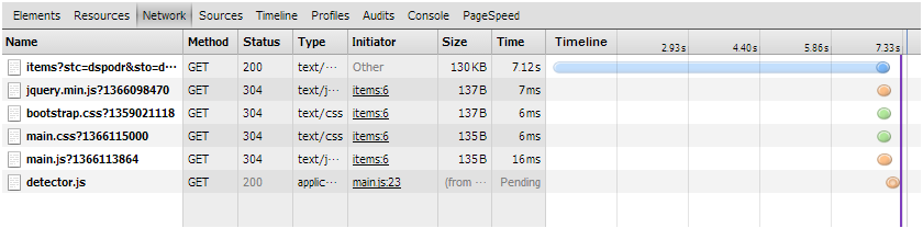 fuelphp_many_list_security