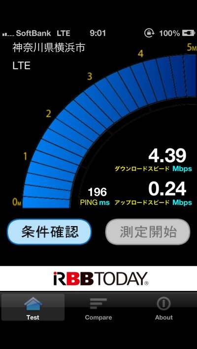 20130129 20130725 LTE SPEED Softbank